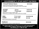 rating